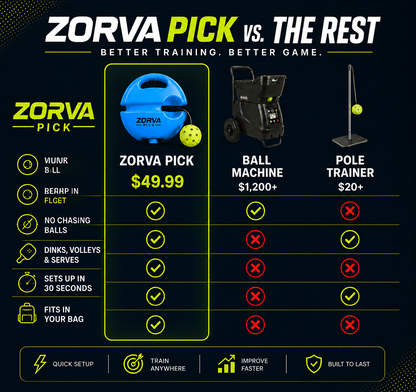 ZorvaPick™ Pickleball Rebound Trainer