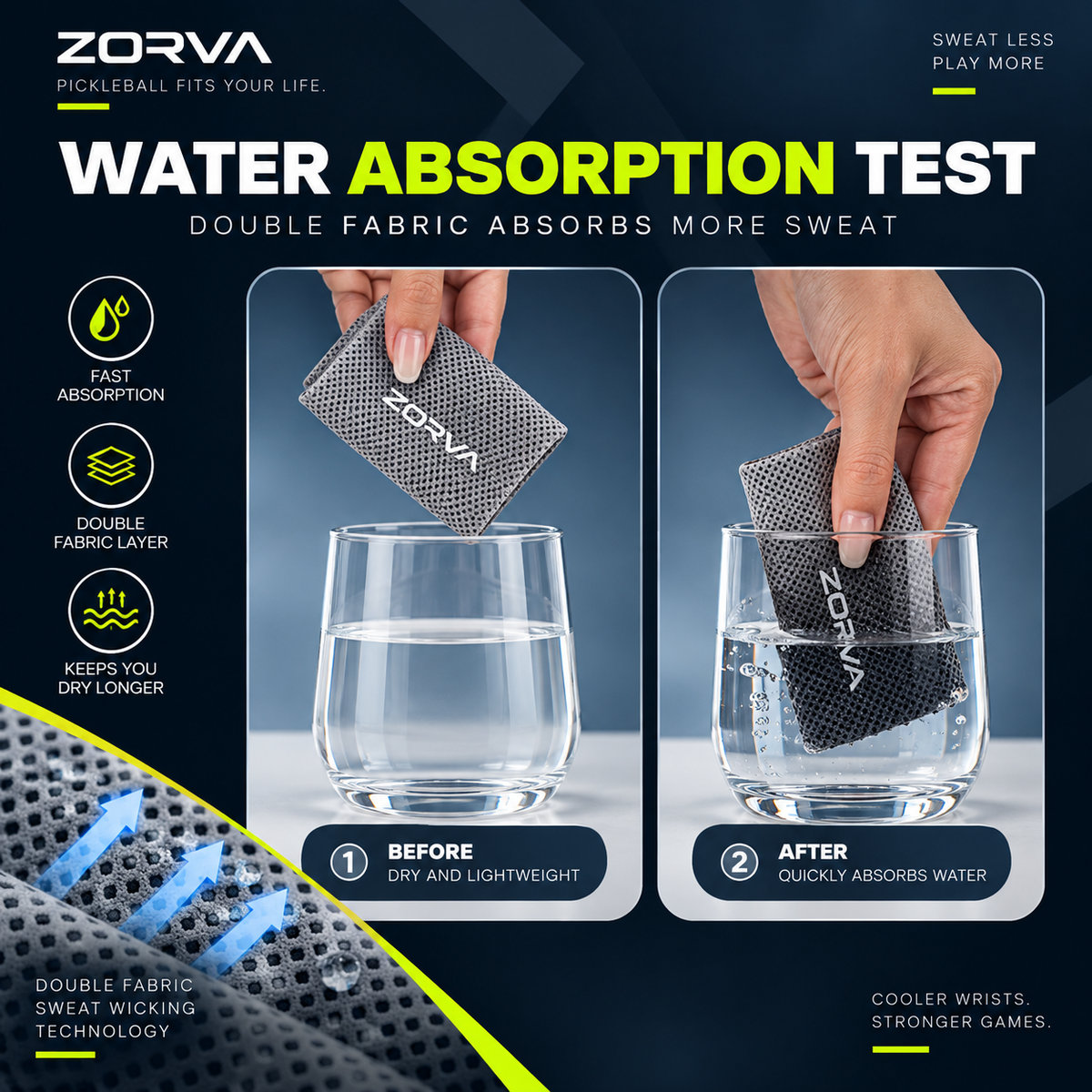 ZORVA™ Cooling Performance Wristband