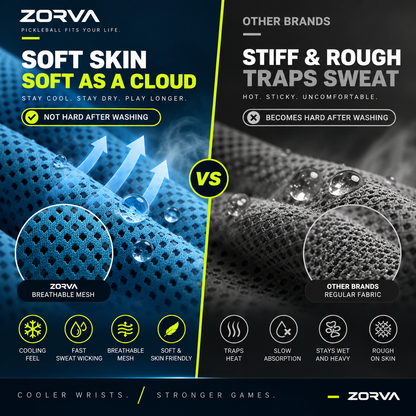 ZORVA™ Cooling Performance Wristband