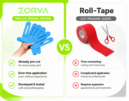 ZORVA™ Knee Stability Tape