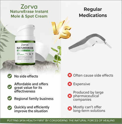 Zorva NatureErase Instant Mole & Spot Cream